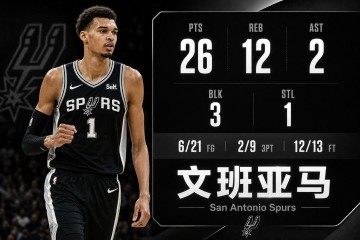 九游体育-手感真不好，文班亚马21投仅6中，砍下26分12篮板3封盖